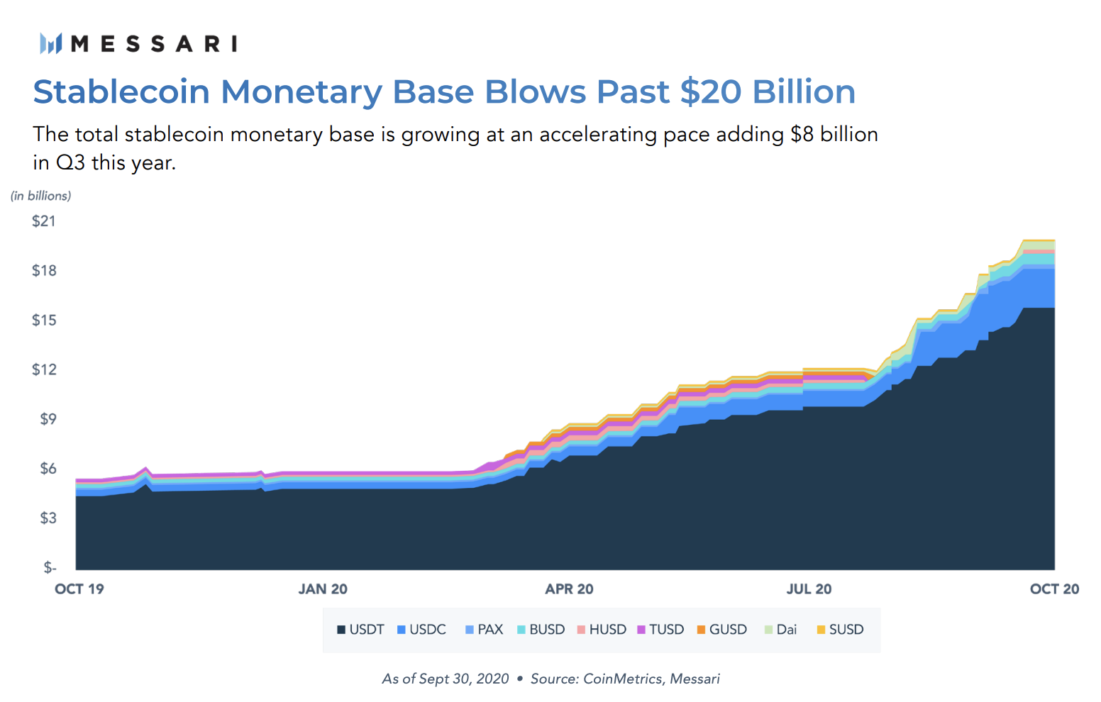 internet money omnisphere banks reddit