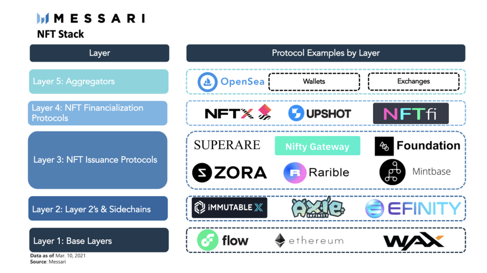 crypto map outside_map set peer