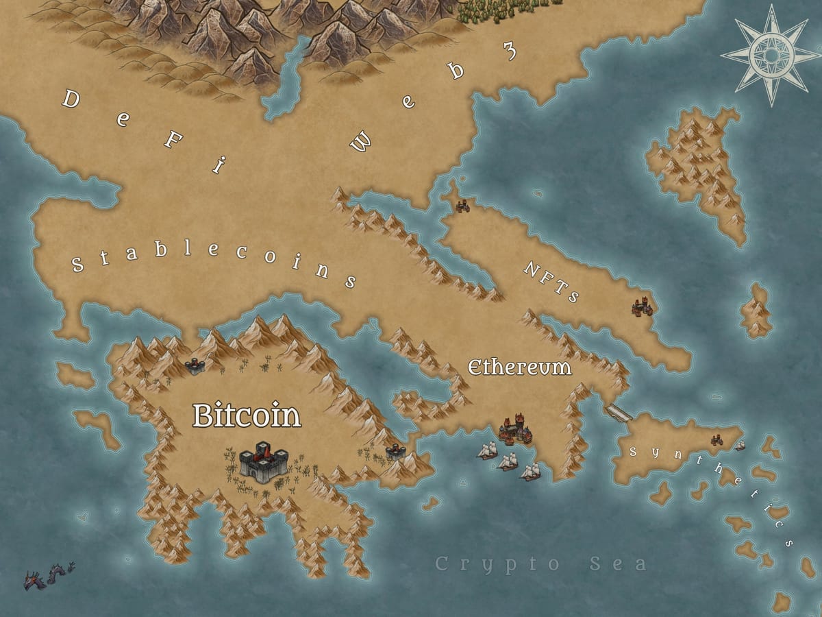A map to the crypto landscape